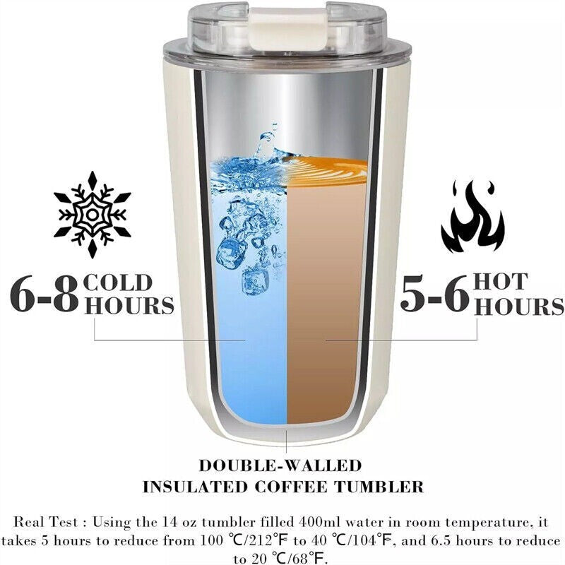 Insulated Travel Coffee Mug