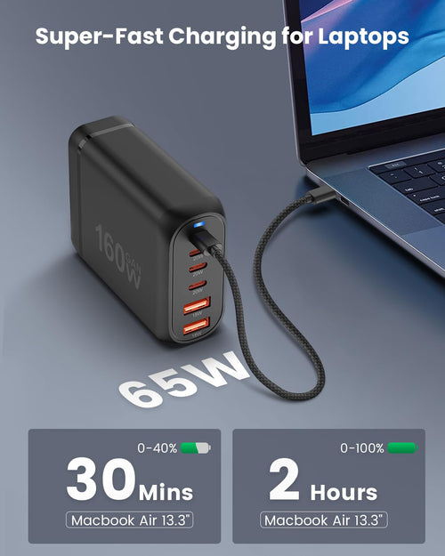 Fast charging a laptop