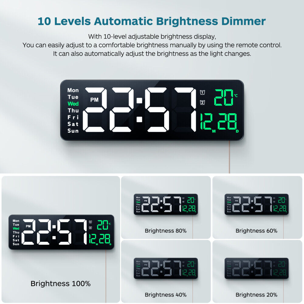 Automatic brightness levels