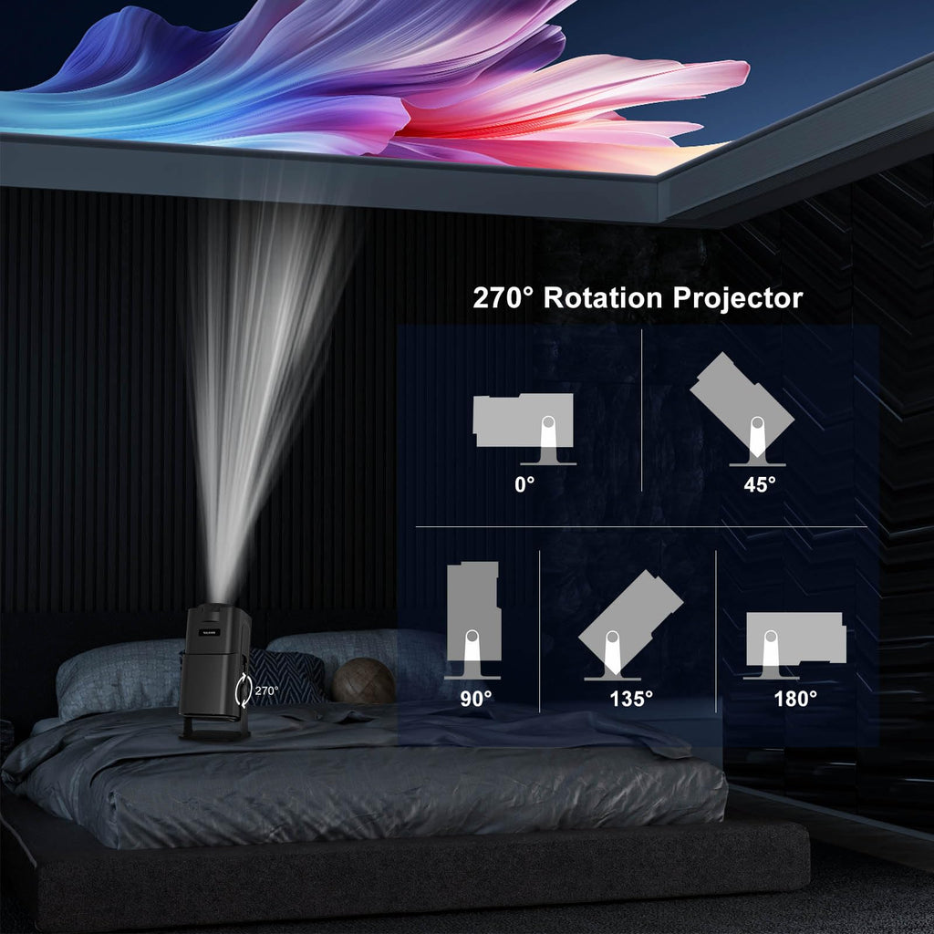 Projector rotating onto the ceiling