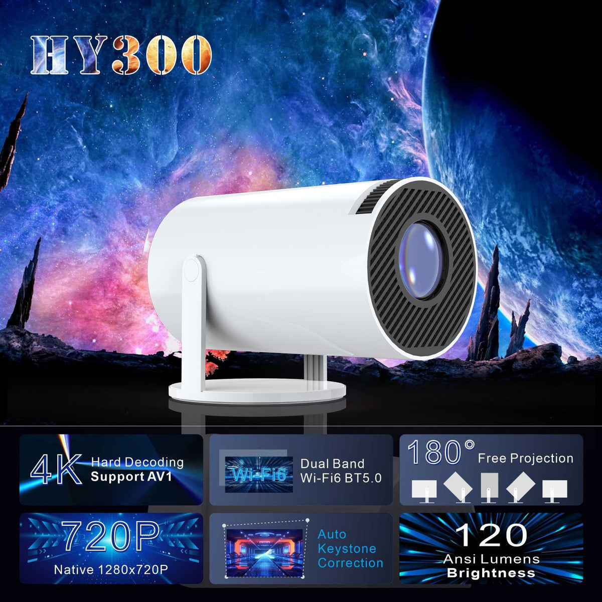 Mini projector features